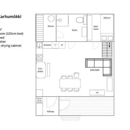Semesterbostad Rukan Karhumoekki Ruka